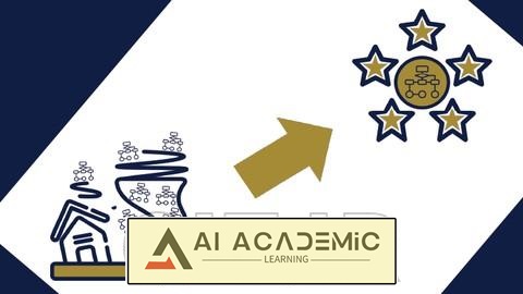 تسلط به IBM Blueworks Live