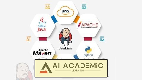 تسلط به جنکینز - ساخت پایپ‌لاین‌های یکپارچه‌سازی مداوم