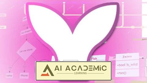 تسلط به Mermaid.js - دیاگرام‌ها، نمودارها و مصورسازی داده