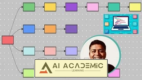تسلط به معماری میکروسرویس و الگوهای طراحی