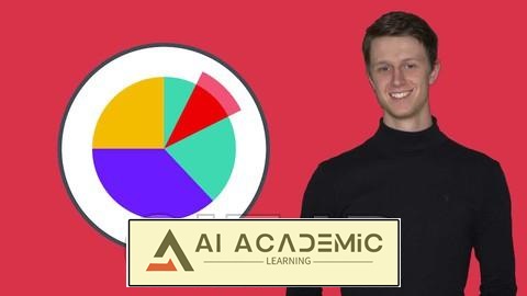 تسلط به مدیریت ریسک اصولی در معامله‌گری