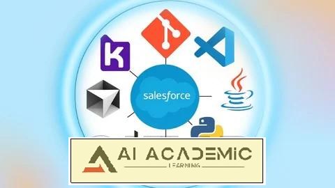 تسلط به Salesforce و Heroku AppLink: راهنمای کامل