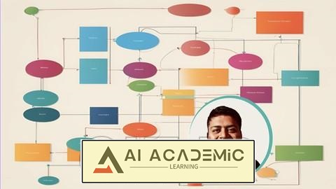 تسلط به اصول SOLID طراحی شی‌گرا با سی‌شارپ