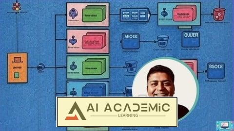 تسلط به طراحی سیستم: از مبانی تا موفقیت در مصاحبه‌ها