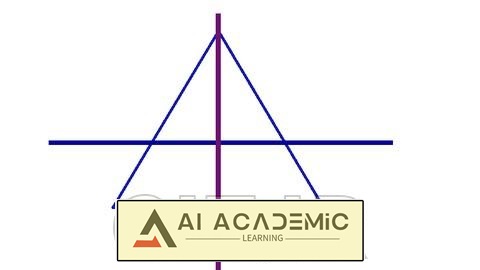 تسلط به آزمون‌های تمرینی ریاضی SAT برای College Board