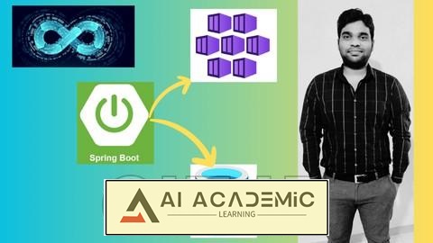 تسلط به پروژه‌های عملی کوبرنتیز با DevOps