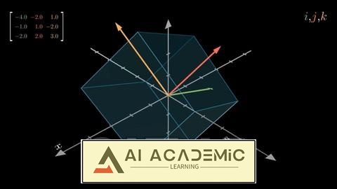 ریاضیات پشت مدل‌های زبانی بزرگ و ترنسفرمرها