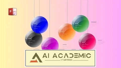 ارائه‌ مایکروسافت پاورپوینت با چت‌جی‌پی‌تی و Gamma AI