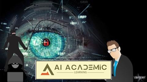 دفاع در برابر پیکربندی‌های نادرست برای تیم‌های قرمز و آبی