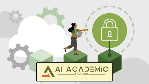 مدیریت وضعیت امنیتی کلود نیتیو در وب سرویس های آمازون (AWS)