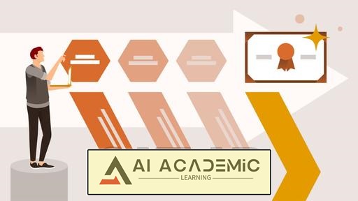 آمادگی برای آزمون گواهینامه Accredited VeriSM Professional