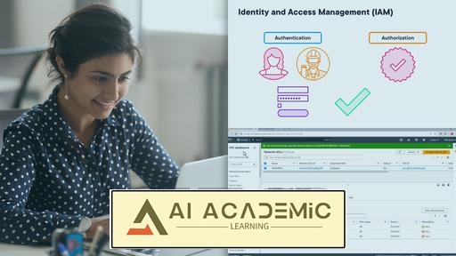 دوره CompTIA Cloud+ (CV0-004): امنیت