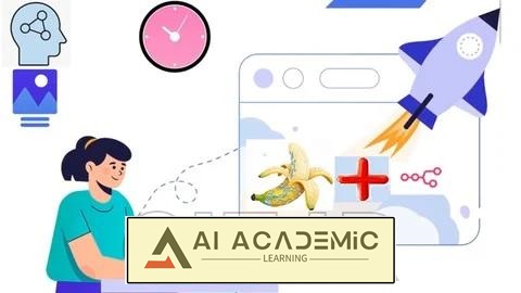 ژنراتور تصویر مد هوش مصنوعی با Nano Banana + گردش‌کار n8n