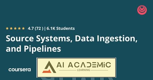 سیستم‌های منبع، جذب داده و پایپ‌لاین‌ها