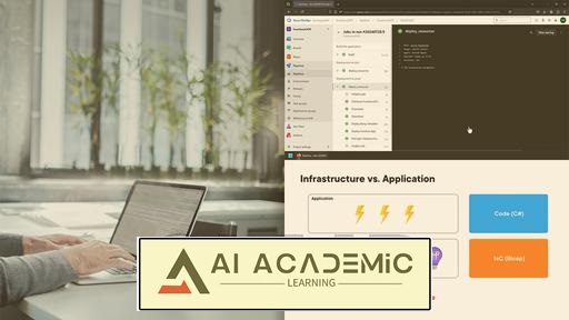 یکپارچه‌سازی توابع Azure با پایپ لاین های CI/CD
