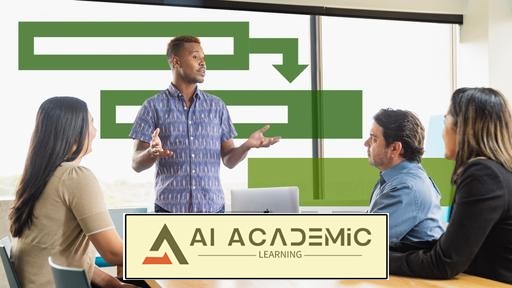 رهبری پروژه‌ها