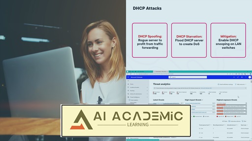 امنیت شبکه برای +CompTIA Network