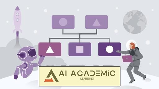 راهنمای اجرایی استقرار، نظارت و نگهداری مدل ها