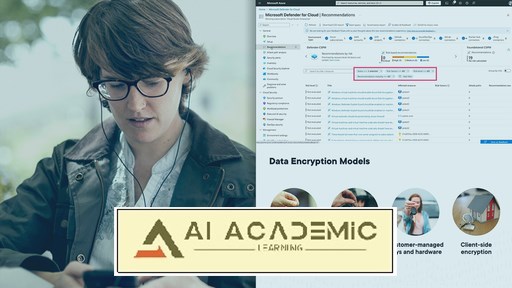 آموزش اصول امنیت آژور