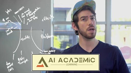 جعبه ابزار خلاقیت - 6 تکنیک برای ایجاد ایده‌های اصیل