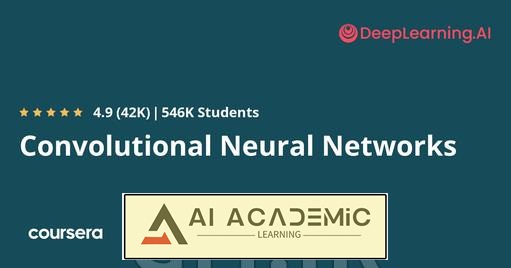 شبکه‌های عصبی کانولوشنی