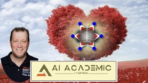 گواهینامه‌ Optimal Happy Life Practitioner و Coaching SFC