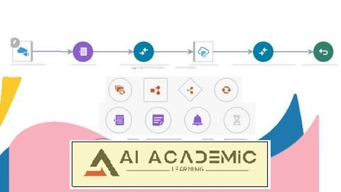 استاد OIC 2 شوید: مسترکلاس Oracle Integration Cloud