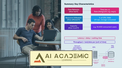 متخصص ®ISTQB - تست عملکرد