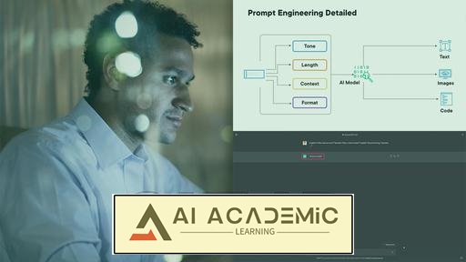 بهترین شیوه‌های مهندسی پرامپت