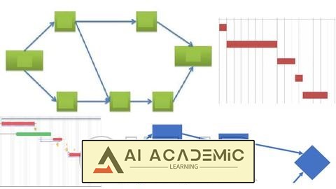 دوره آمادگی PMP: ارزش کسب شده (EVM) و مسیر بحرانی (CPM)