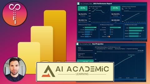 پاور پیوت: Microsoft Power BI برای تغییردهندگان مسیر شغلی