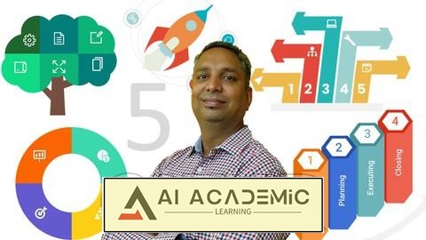 اینفوگرافیک‌های پاورپوینت برای مدیران پروژه (کسب 8 PDUs)