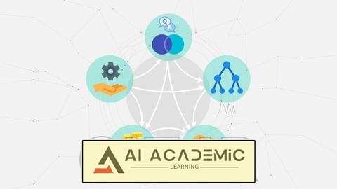 آموزش RDF و SPARQL کاربردی