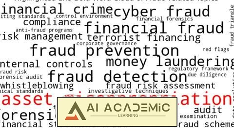 پیشگیری و شناسایی کلاهبرداری‌های سوءاستفاده از دارایی‌ها