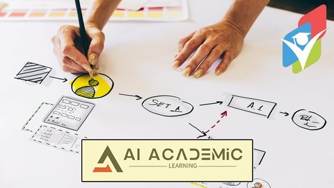 فلوچارت های فرآیند و نگاشت فرآیند - راهنمای مبتدیان