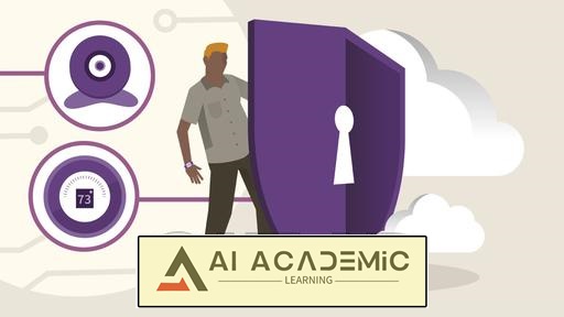 ایمن سازی IoT: حریم خصوصی