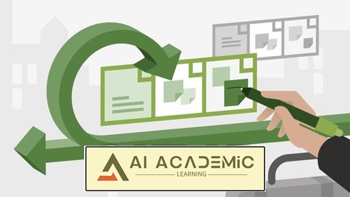 شروع کار با اسکرام حرفه ای