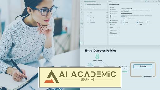 پیاده‌سازی امنیت و حاکمیت در Microsoft Fabric