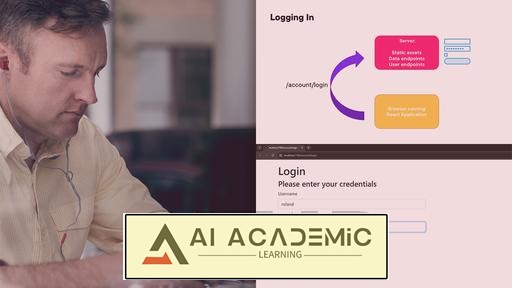 احراز هویت و مجوزدهی در React