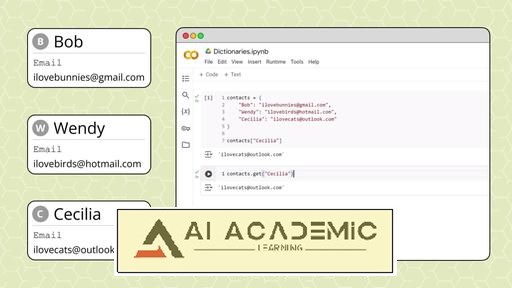 توضیح بصری پایتون