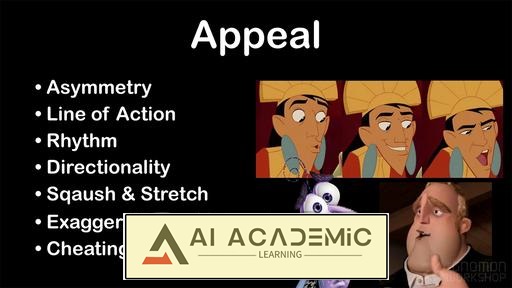 انیمیشن چهره برای فیلم‌های انیمیشنی بلند