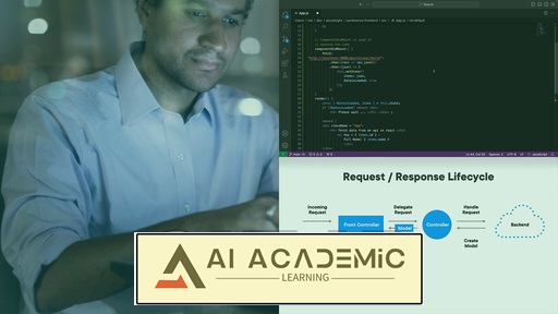ساخت وب اپلیکیشن های جاوا با فریم‌ورک اسپرینگ 6
