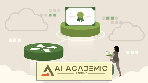 آمادگی برای آزمون گواهینامه Cisco CCNP Enterprise: ENCOR v1.1 (350-401)