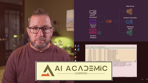 امنیت شبکه: پیاده‌سازی امنیت پایه شبکه