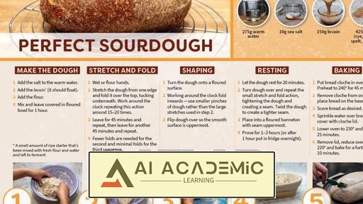 آموزش InDesign برای ویرایشگران