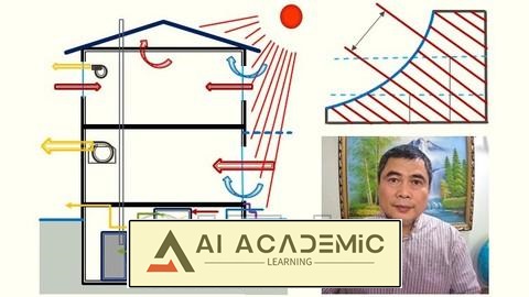 طراحی اولیه HVAC خانه‌های مسکونی