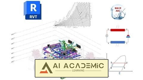 آموزش Revit MEP (سرویس‌های طراحی) - HVAC (HAP و ASHRAE)