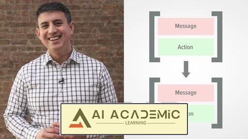 الزامات بازاریابی رشد - ساخت قیف‌های جذب مؤثر