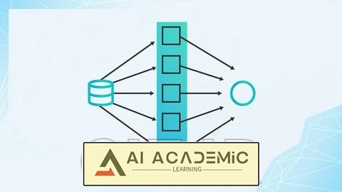 آموزش SAP ABAP - پردازش موازی