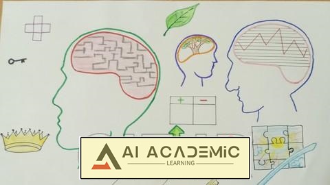 طرحواره درمانی یا اسکیما تراپی – رویکرد جامع در روان‌درمانی